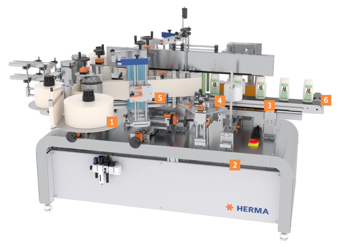 Automatic labeling machine with multiple stations, equipped with rolls for labels and containers, manufactured by HERMA.